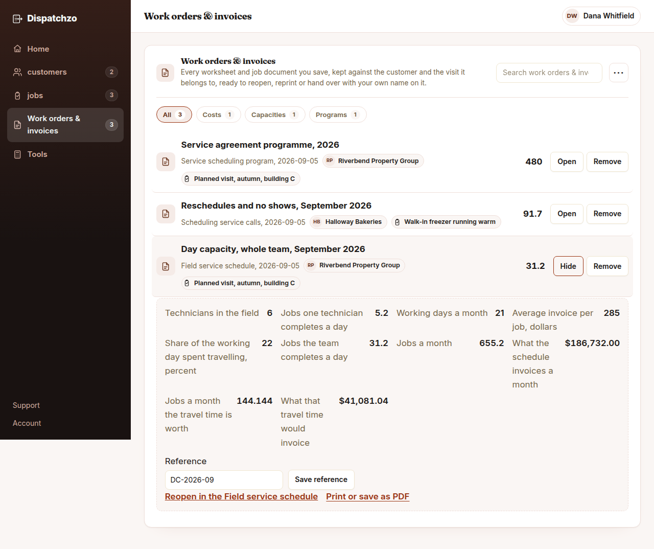 The Dispatchzo workspace showing a saved day capacity sheet for 6 technicians and 655 jobs a month